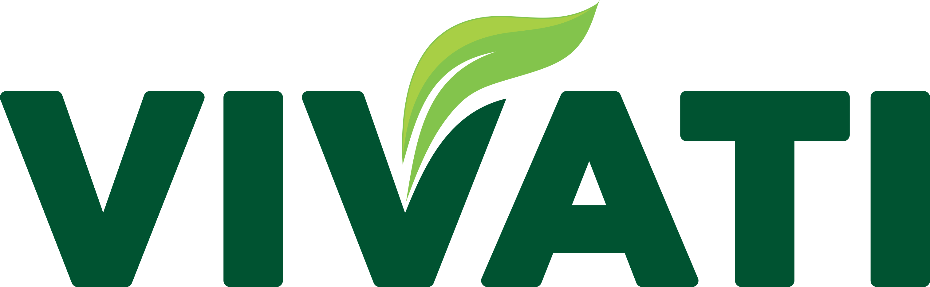 Vivati